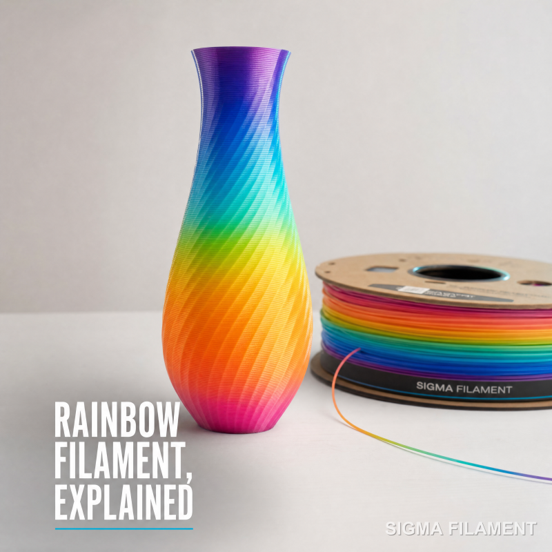 Glow in the Dark Filament: 2026 Engineering & Sourcing Guide